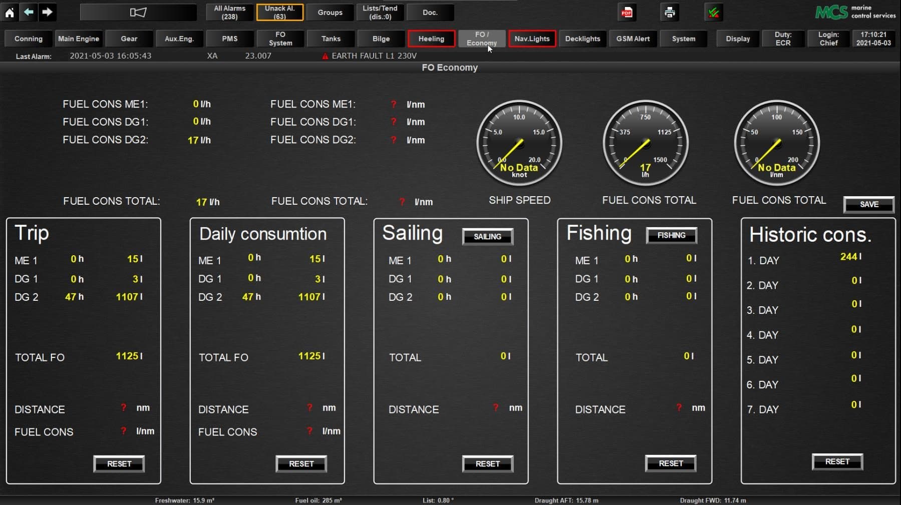 Evolution IAS fuel oil economy screen with consumption per trip, per day, sailing, fishing and seven days of history