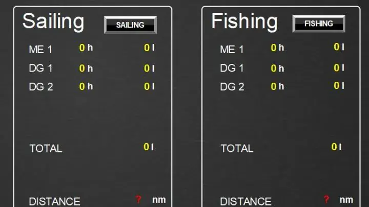 Close-up: Sailing versus fishing