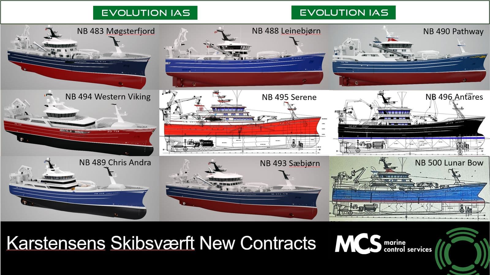 Illustration of the nine new purser/trawlers from Karstensens Skibsværft with Evolution IAS